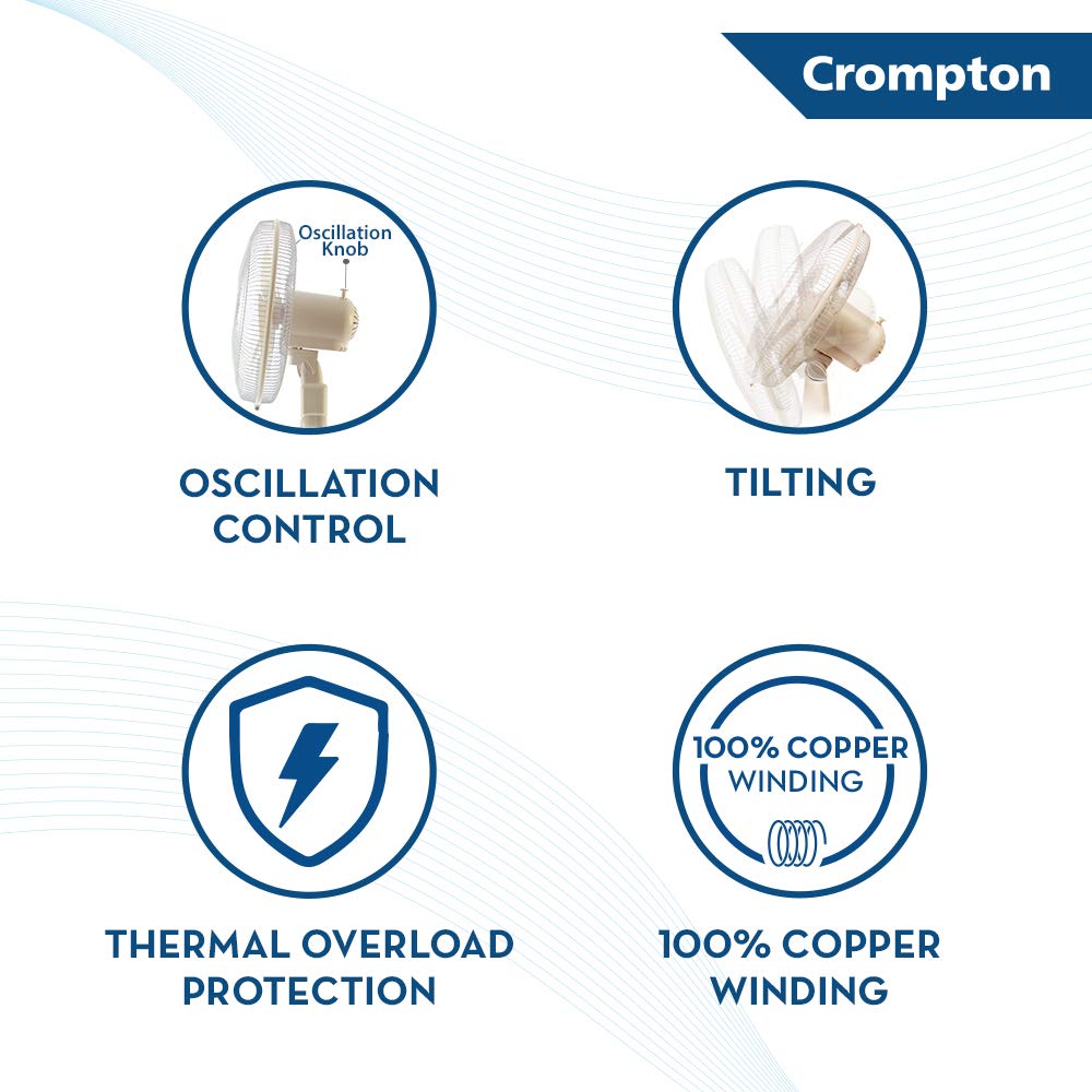 Crompton High Speed HS Torpedo Table Fan, 400MM