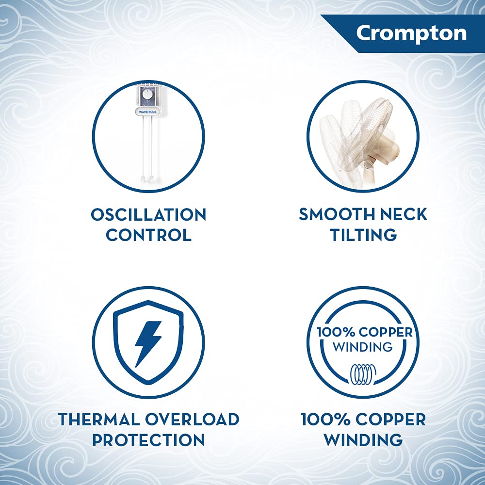 Crompton Surebreeze Hiflo Wave Plus Wall Mount Fan, 400MM