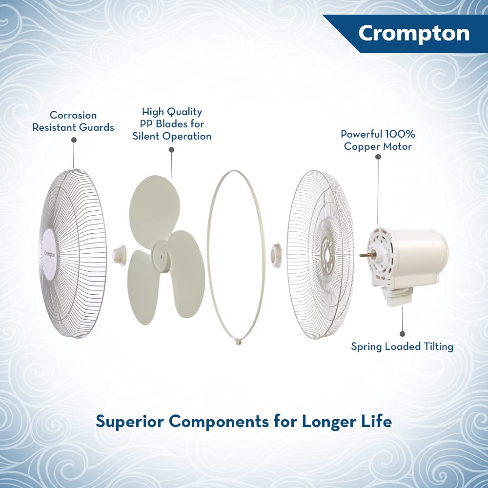 Crompton Surebreeze Hiflo Wave Plus Wall Mount Fan, 400MM