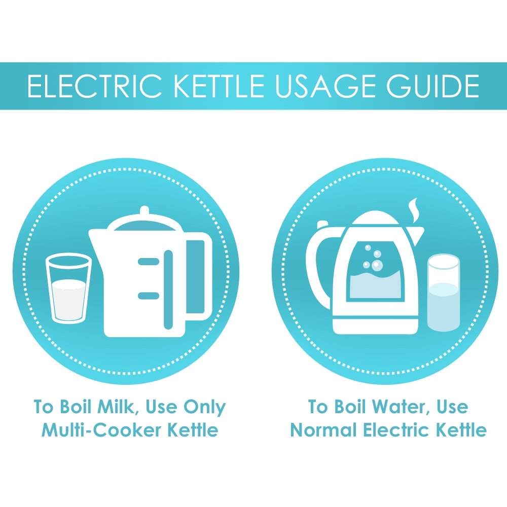 Preethi Armour EK-708 Electric Multi Utility Kettle, 1.2 Litres