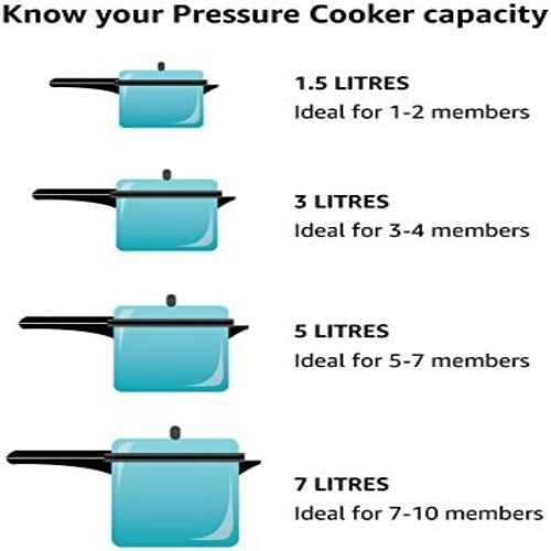 Butterfly Blueline Stainless Steel Induction Base Outer Lid Pressure Cooker, 7.5 Litres