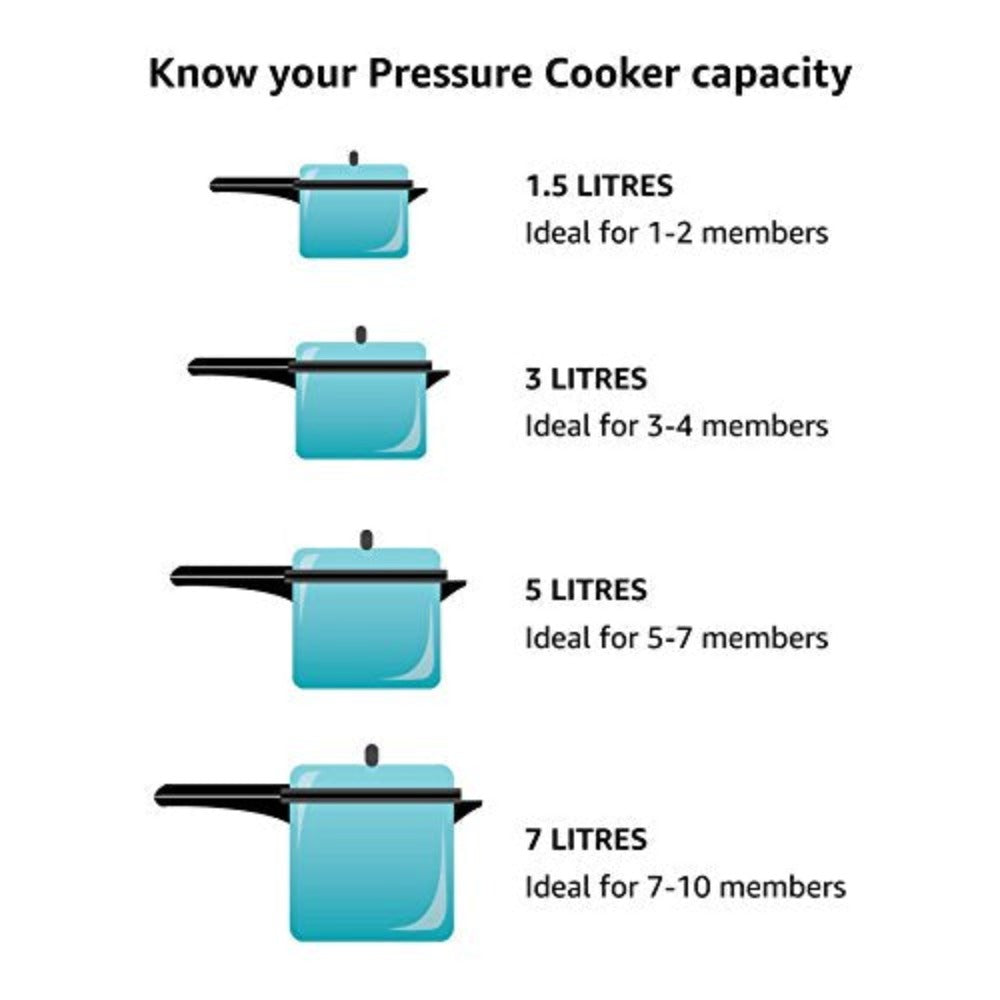 Butterfly Standard Aluminium Induction Base Outer Lid Pressure Cooker, 7.5 Litres