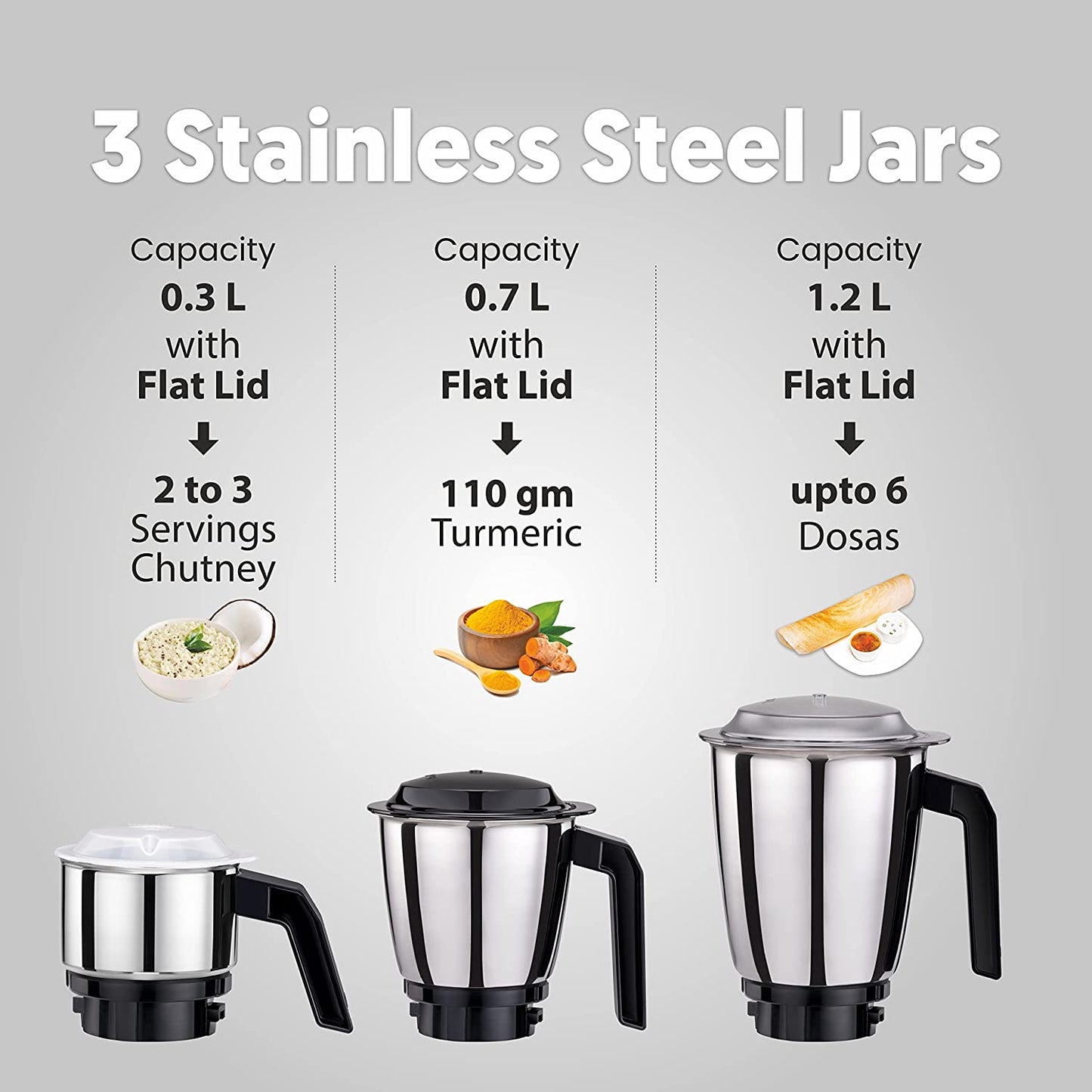 Preethi Peppy MG-245 Mixer Grinder, 750W, 3 Jar