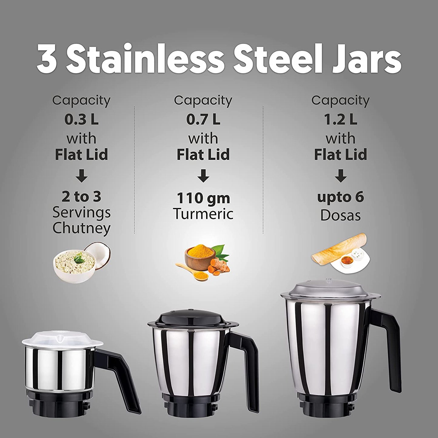 Preethi Peppy Plus MG-246 Mixer Grinder, 750W, 4 Jar