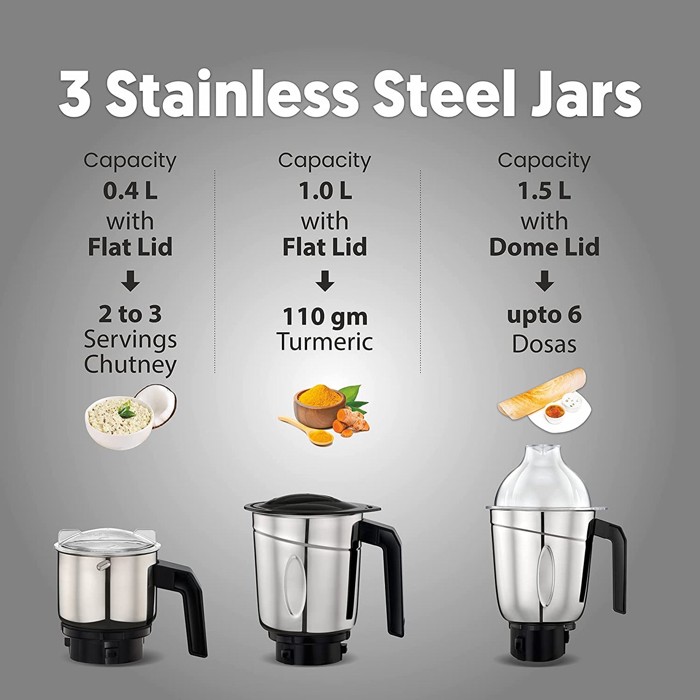 Preethi Galaxy Plus MG-250 Mixer grinder, 750W, 4 Jar
