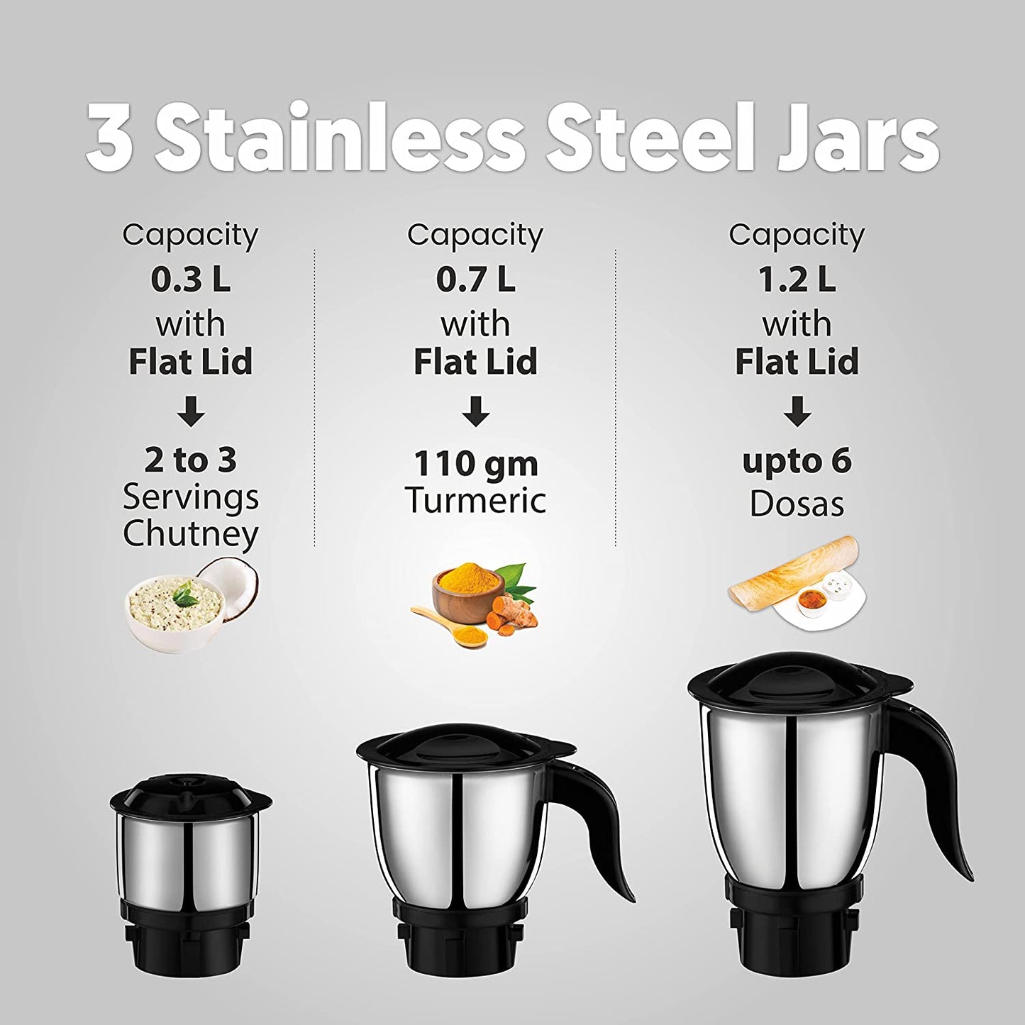 Preethi Crown Plus MG-258 Mixer Grinder, 600W, 4 Jars
