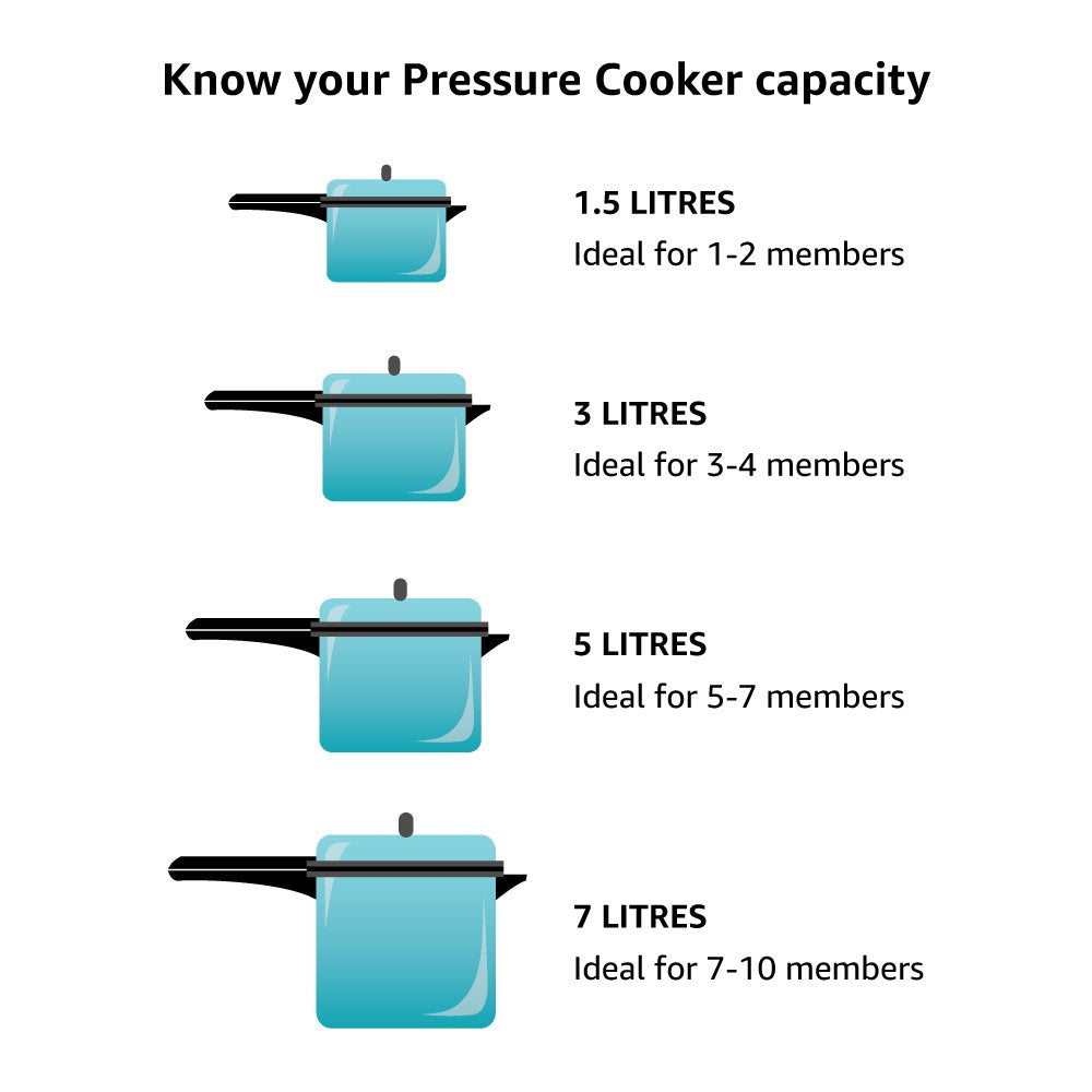 Prestige Popular Aluminium Non-Induction Base Outer Lid Pressure Cooker, 7.5 Litres