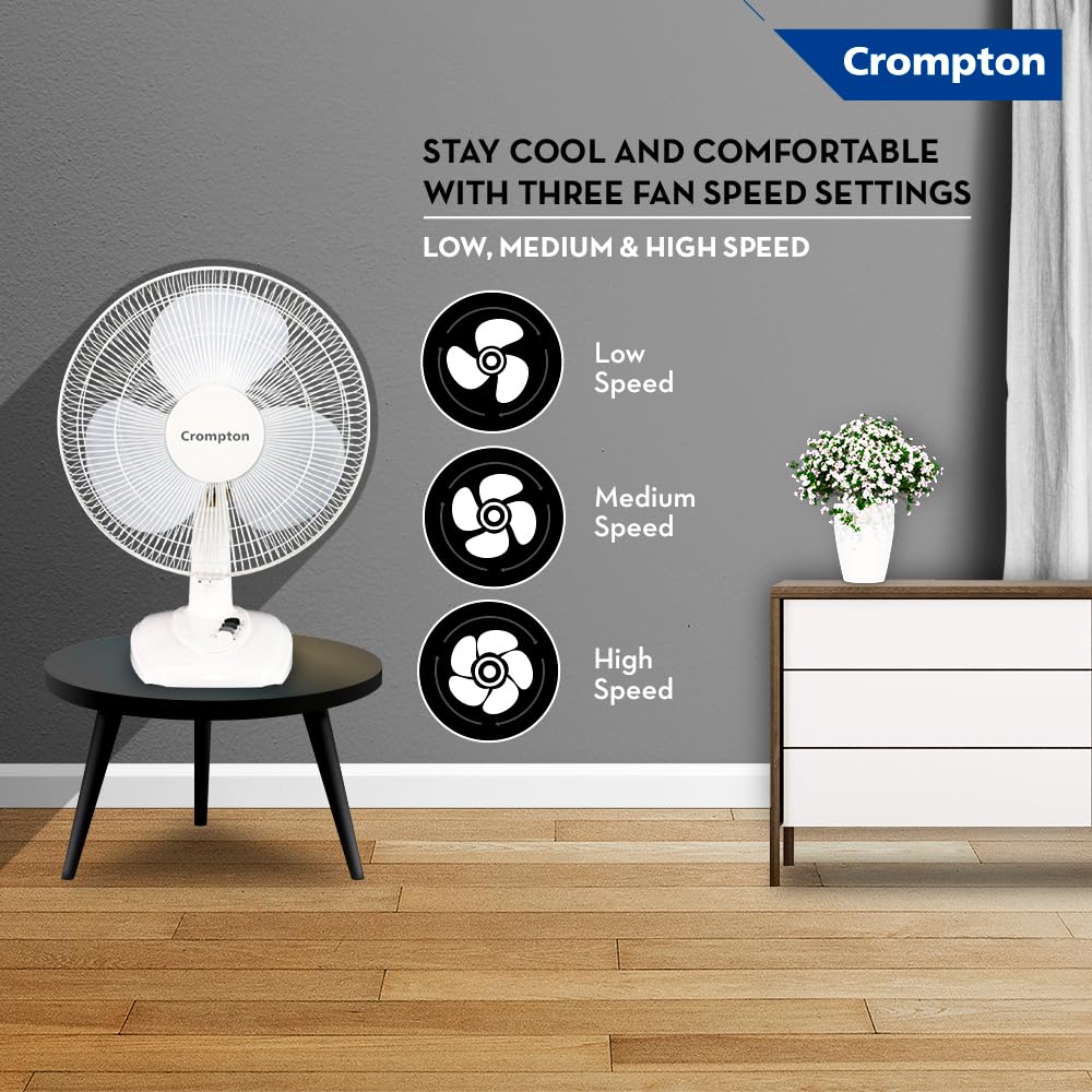 Crompton Surebreeze Hiflo Wave Plus Table Fan, 400MM