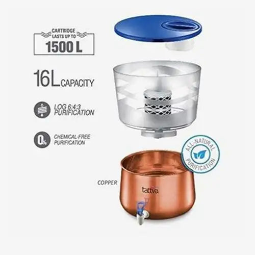 Prestige Clean Home Tattva 2.0 Copper Gravity Water Purifier, 16 Litres